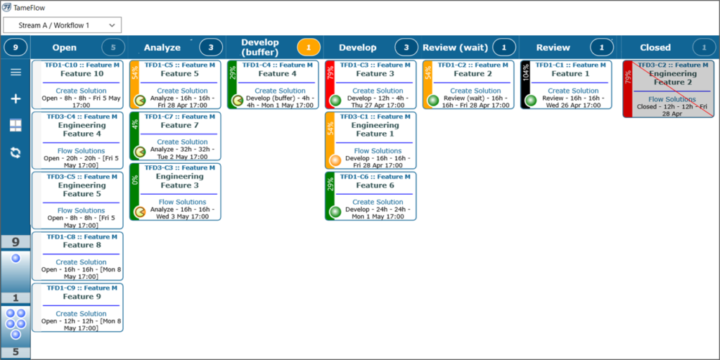 LYNX Tameflow Kanban