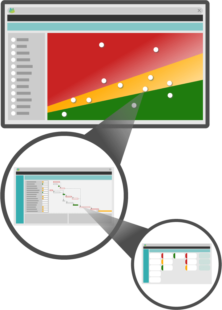 Total project landscape