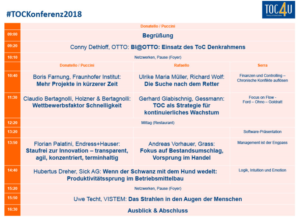 A-dato customers at TOC Userconference 2018
