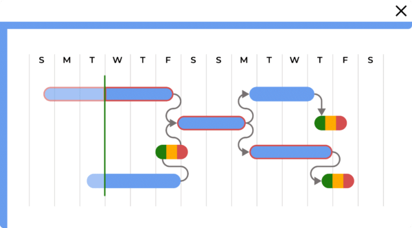 Lynx Project Management A Dato