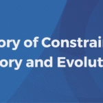 History of TOC