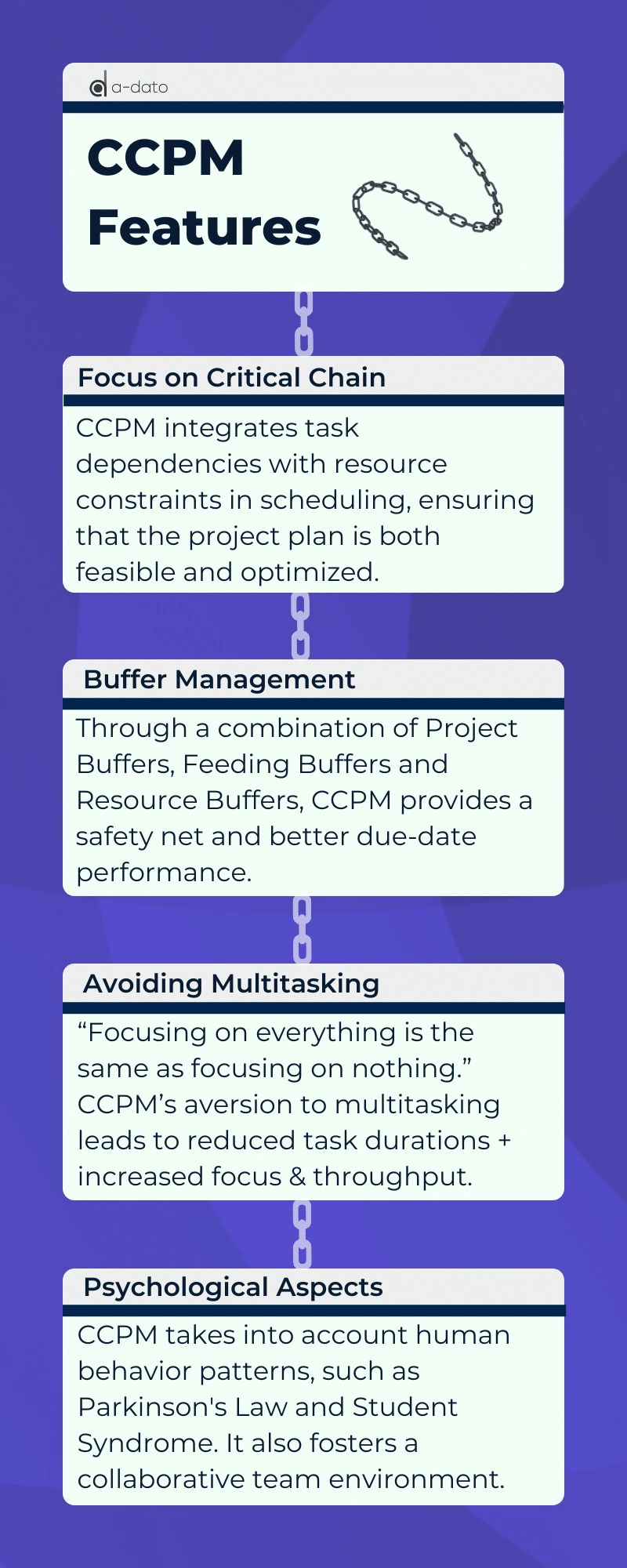 CCPM Features Infograph