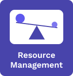 A-dato resource management