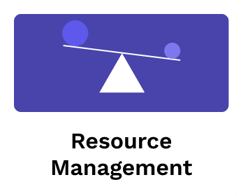 A-dato-Ressourcenmanagement