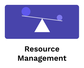 A-dato resource management