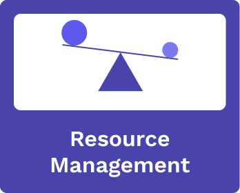 A-dato resource management