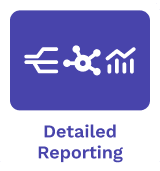 A-dato detailed reporting