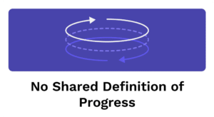 no shared definition of progress