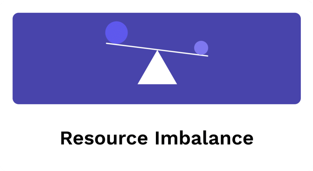 resource imbalance